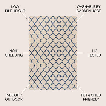 Arabesque Ogee Trellis Indoor/outdoor Area Rug